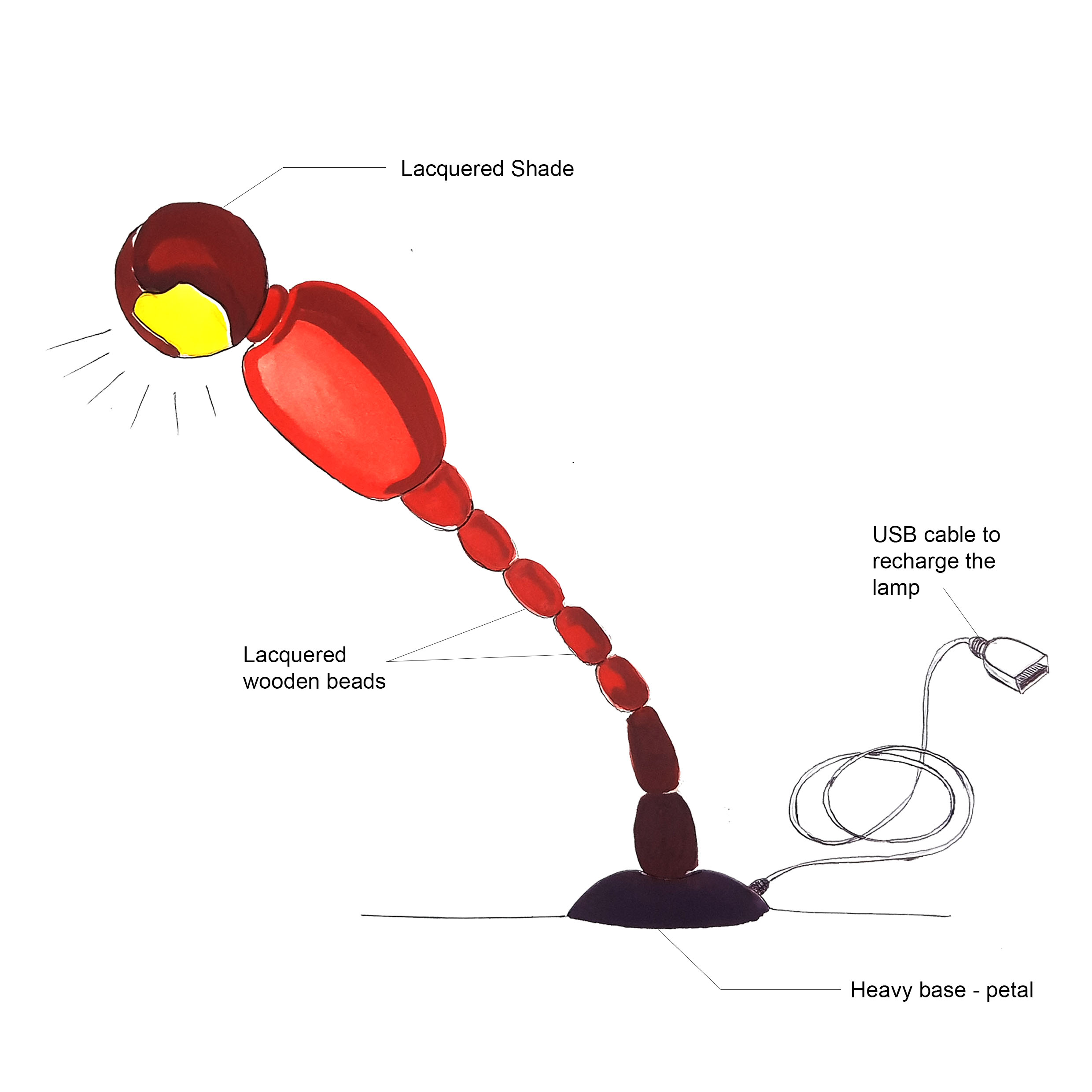 natural and artistic